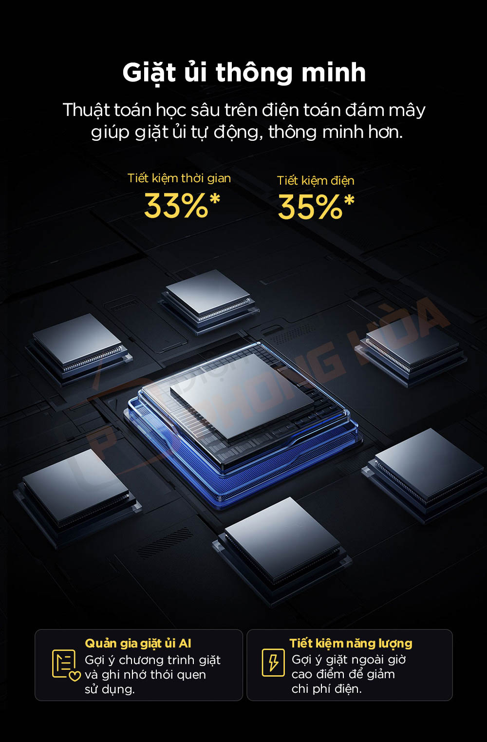 may giat mijia MJ105 pro 16 gmáy giặt mijia 105pro giặt ủi thông minh