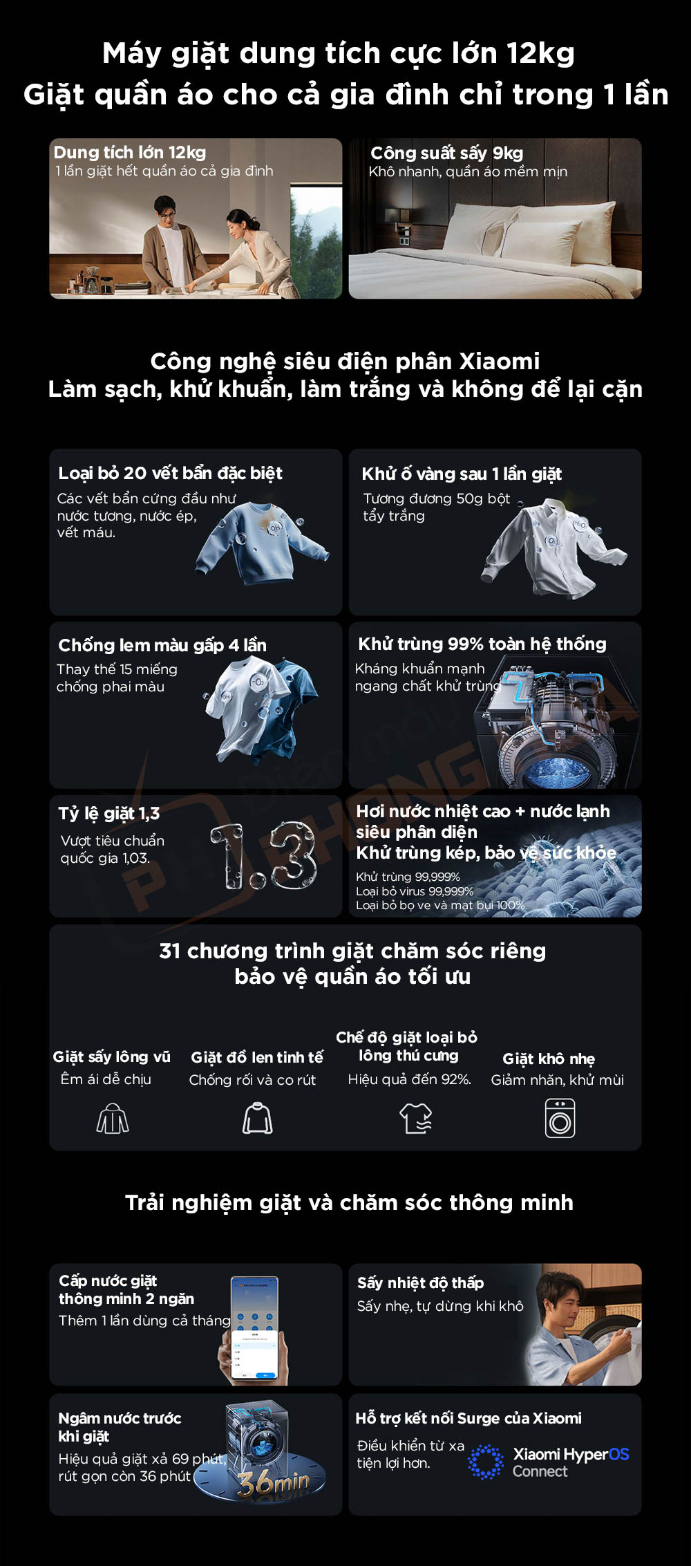 may giat mijia MJ105 pro 2 máy giặt mijia 105pro đặc điểm nổi bật