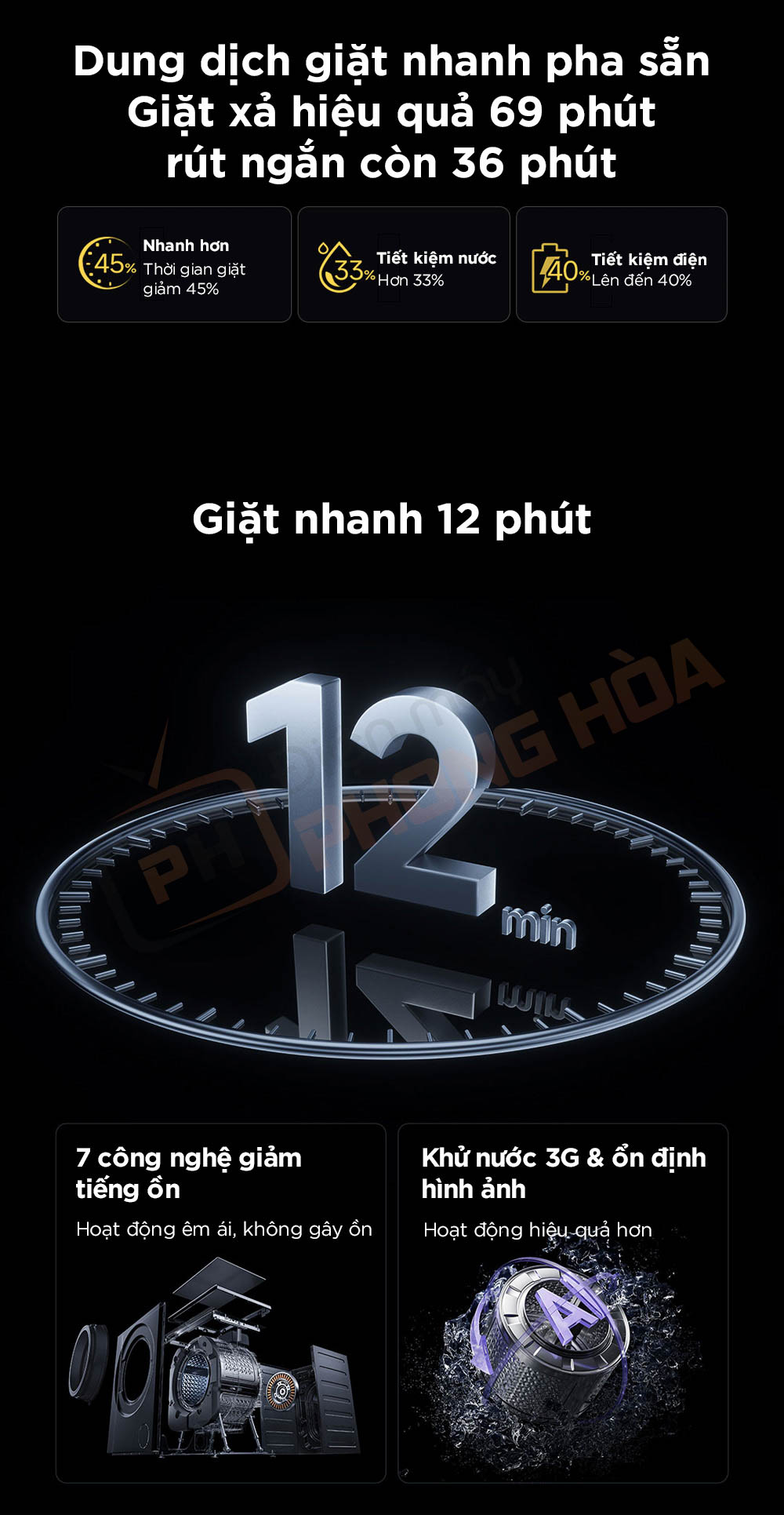 may giat mijia MJ105 pro 26 máy giặt mijia 105pro hỗ trợ giặt nhanh 12 phút
