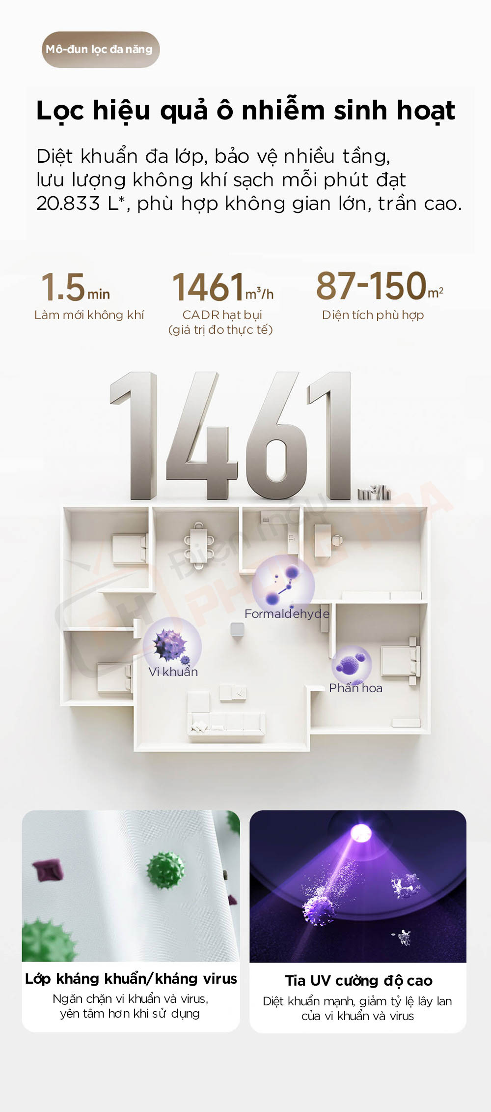 may loc khong khi xiaomi air purifier 6 pro 10 Máy lọc không khí Xiaomi Air Purifier 6 Pro