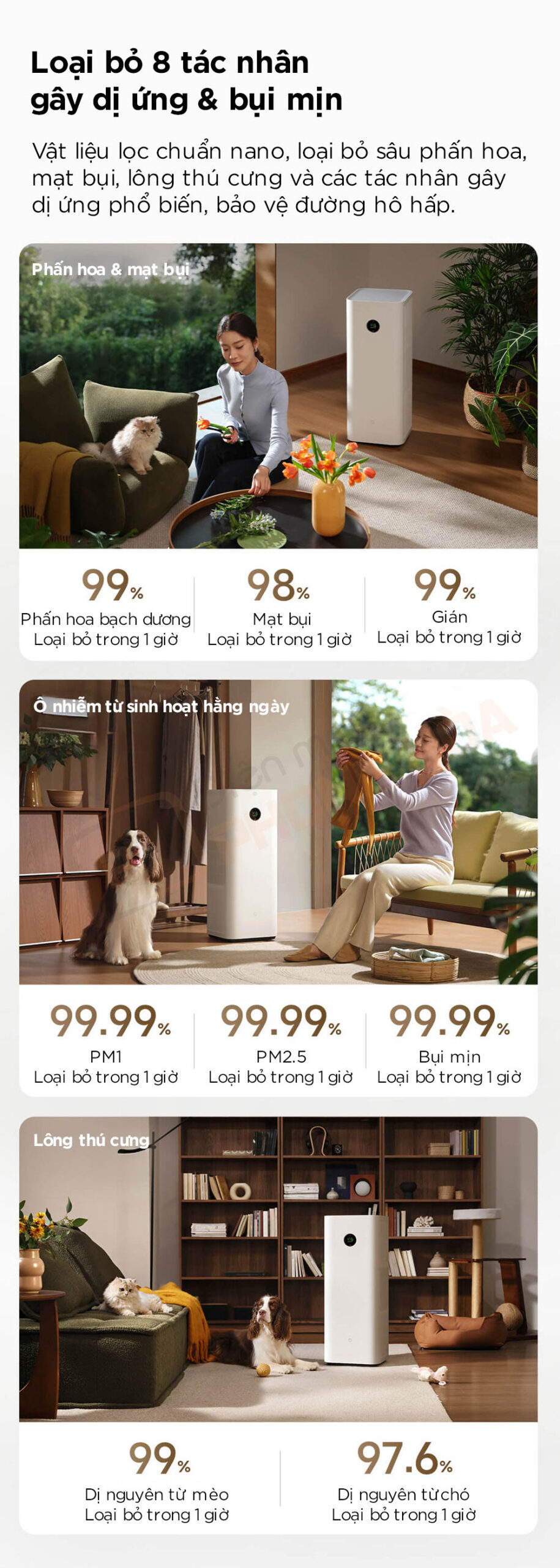 may loc khong khi xiaomi air purifier 6 pro 19 scaled Máy lọc không khí Xiaomi Air Purifier 6 Pro