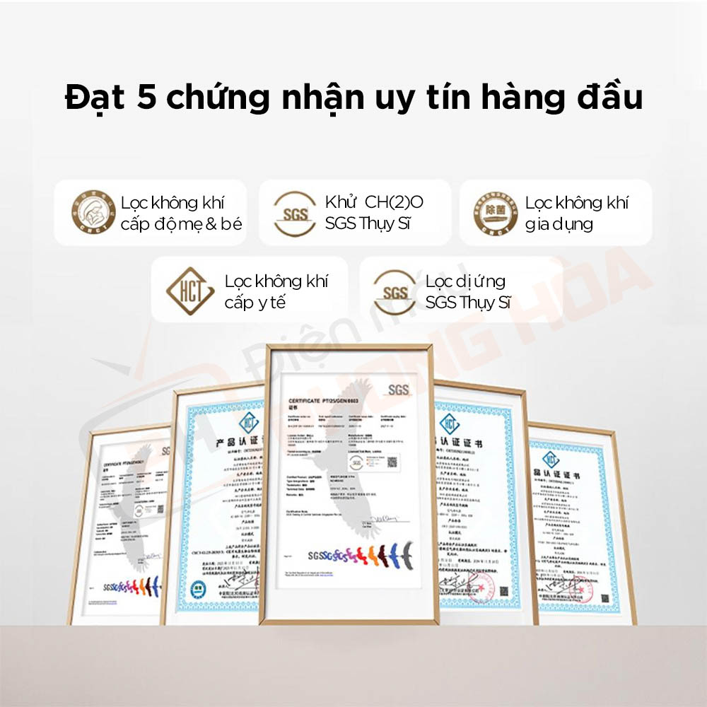 Máy lọc không khí Xiaomi Air Purifier 6 Pro Máy lọc không khí Xiaomi Air Purifier 6 Pro