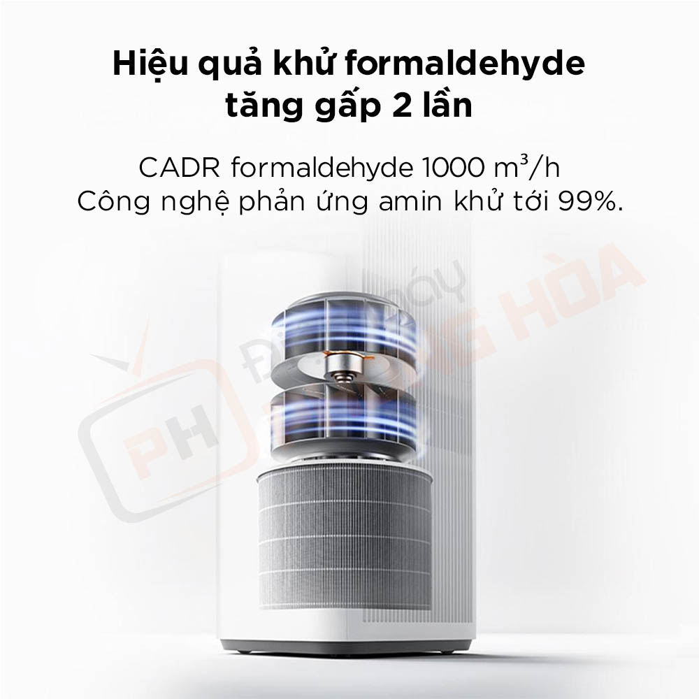 Máy lọc không khí Xiaomi Air Purifier 6 Pro Máy lọc không khí Xiaomi Air Purifier 6 Pro