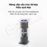 may loc khong khi xiaomi air purifier 6 pro 24 Máy lọc không khí Xiaomi Air Purifier 6 Pro