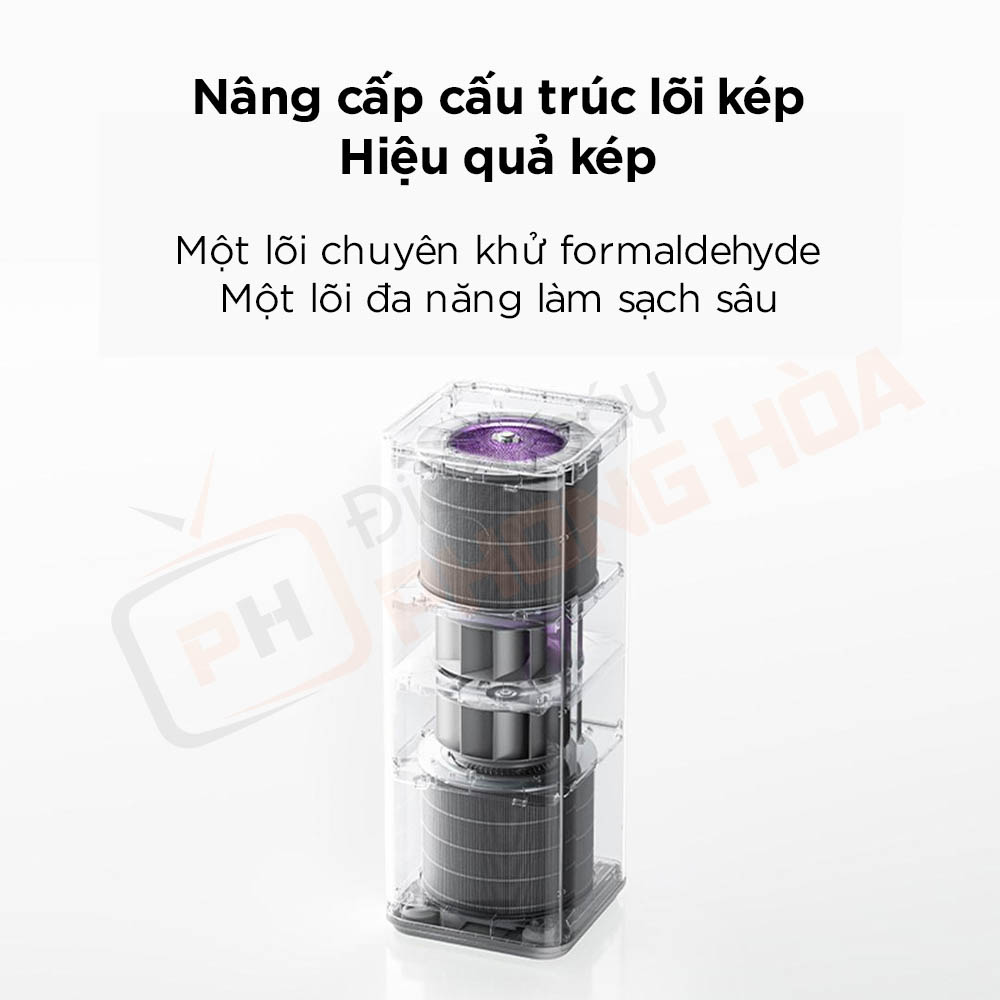 Máy lọc không khí Xiaomi Air Purifier 6 Pro Máy lọc không khí Xiaomi Air Purifier 6 Pro