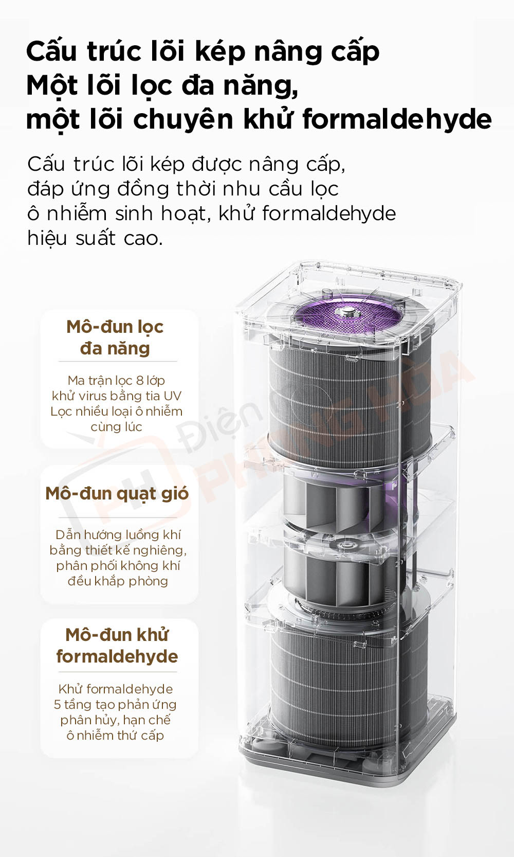 may loc khong khi xiaomi air purifier 6 pro 3 Máy lọc không khí Xiaomi Air Purifier 6 Pro