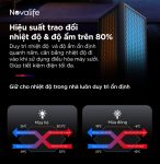 may cap khi tuoi 1 1 Lõi trao đổi nhiệt – ẩm ERV cao cấp, cân bằng không khí tối ưu