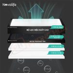 may cap khi tuoi hai chieu 3 in 1 novalife kmc 280m³ h 9 Hệ thống lọc hiệu suất cao đa tầng